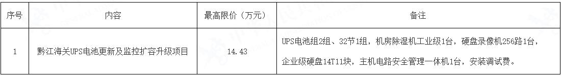 一、 锁定高清直播源 - 世界杯赛程